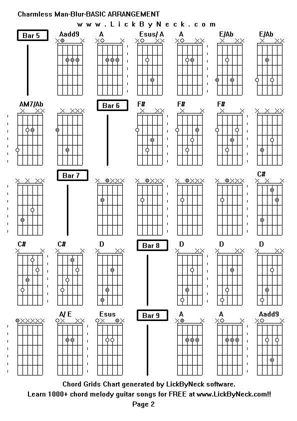 Chord Grids Chart of chord melody fingerstyle guitar song-Charmless Man-Blur-BASIC ARRANGEMENT,generated by LickByNeck software.